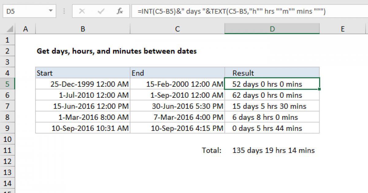 Days to store hours